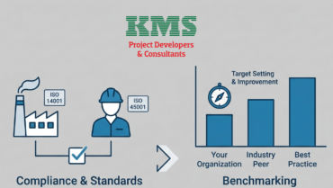 EHS Consulting and Benchmarking