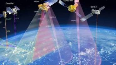 Remote sensing & GIS